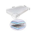 Mattress Fap SPRINGLAND 170*195 153165