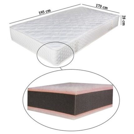 Mattress FAP RELAX 90CM 164565