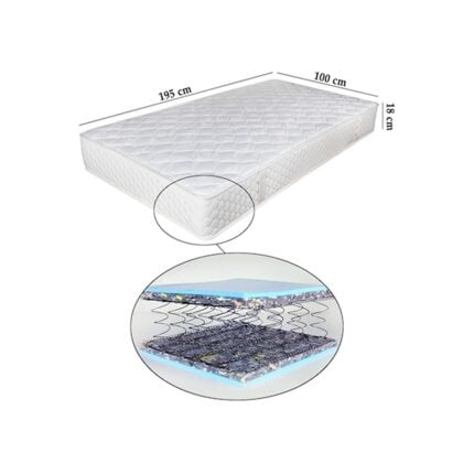 Mattress Fap RAHA 100cm 151101