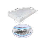 Mattress FAP SPRINGLAND 195*180